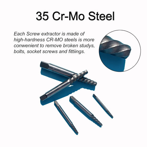 High Speed Steel Screw Extractor & Left Hand Drill Bit Set of 10, Easy Out Screw Extractor Set for Removing Broken Screws, Bolts & Studs...