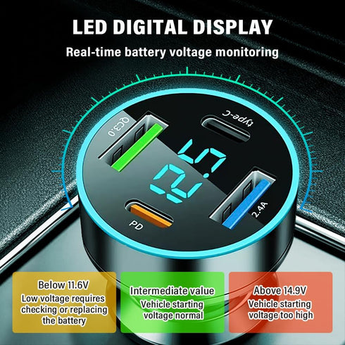 4-in-1 Fast Car Charger,PD/QC3.0/Type C Car Charger Fast Charging,Universal Car Phone Charger Cigarette Lighter USB Charger with Blue LED & Voltme...