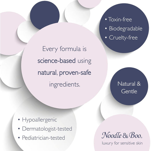 Noodle & Boo Essential Care 3 Piece Kit Super Soft Baby Lotion(2 Oz), Extra Gentle Shampoo(2 Oz) and Soothing Body Wash(2 Oz)...