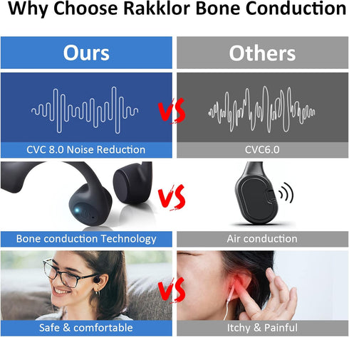 Bone Conduction Headphones, Open-Ear Wireless Bluetooth 5.3 Workout Headphones with Microphones, 20H Playtime, Waterproof Wireless Earphones for S...