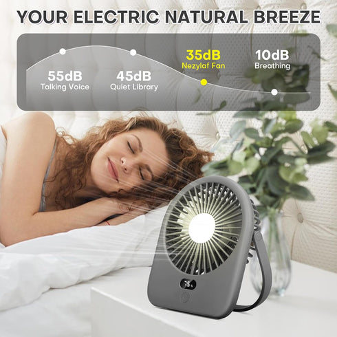 Nezylaf Portable Desk Fan with LED Light, Rechargeable 2000mAh Battery Operated Personal Fan, 180° Tilt Adjustable Small Silent Table Travel Fan, ...