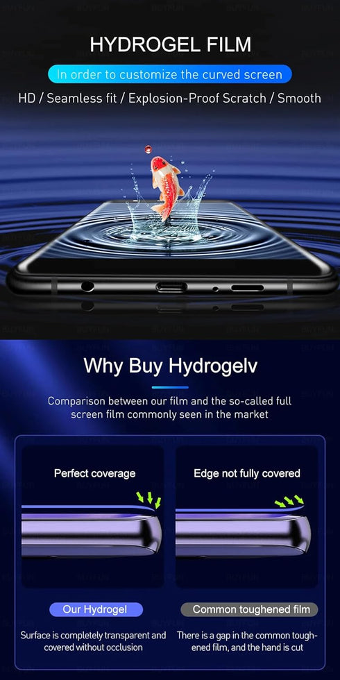 2pcs High Sensitive Hydrogel film for Samsung Galaxy A54 5G 6.4" Transparent Soft TPU Screen Protector Self-Healing, Ultra-Thin, Explosion-Proof, ...