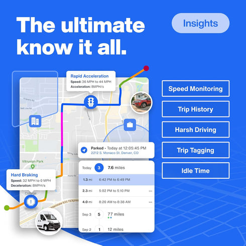 GPS Tracker for Vehicles with Real-Time Location, Route History, Speed Monitoring, Geo-Fence & Accident Notifications - for Fleets & Family - Canc...