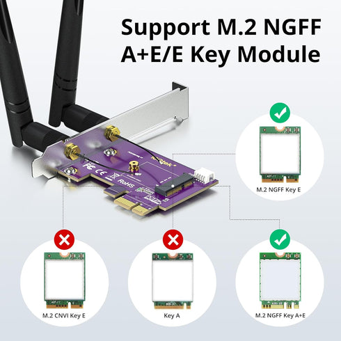 ipolex PCIE X1 to M.2/NGFF (A+E Key) WiFi Bluetooth Wireless Module Adapter Card with Dual-Band 2.4&5G 2X 5dBi Antenna...