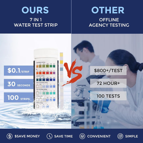 7 in 1 Aquarium Test Strips, 100 Strips Fish Tank Water Quality Test Freshwater Saltwater Test Kit for Test pH, Carbonate, Alkalinity, Hardness, C...