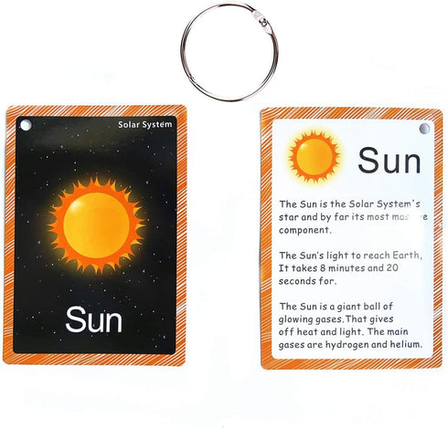 Set of Solar System Flash Cards for Toddlers(15Count)|Kids Learning Flashcard & Montessori Pocket Cards|Perfect for Pre-K Decor Background Wall St...