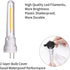 9 Pack S14 LED Replacement Bulb for Outdoor String Lights Dimmable Warm White 2700K...