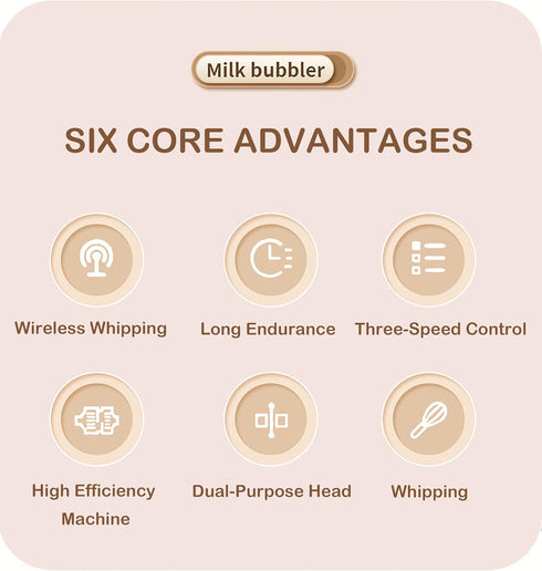 Coffee Mixer?Coffee Stirrer?Coffee Blender?Multi-Functional Electric Milk Foam Maker?Mini Hand-Held Whisk For Home Use?Cream Beater?USB Rechargeab...