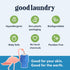 Detergent Sheets - Rainforest Breeze Scented (60 Loads) - Eco-Friendly Laundry Detergent Sheets, Hypoallergenic, No Plastic Jugs or Waste - Based ...