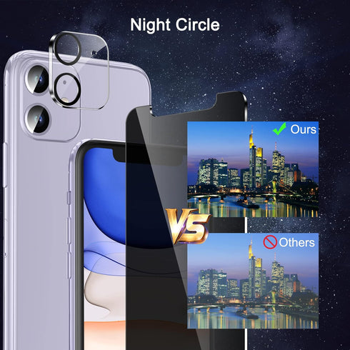 2 Pack Privacy Screen Protector for iPhone 11 with 3 Pack iPhone 11 Camera Lens Protector 9H Hardness Anti-Scratch/Bubble Free/Easy Installation.....