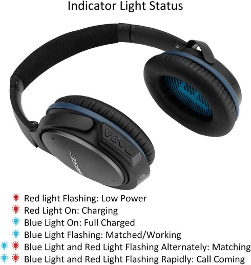 Upgraded aptX Wireless Bluetooth Adapter for Bose QuietComfort QC 25 Headphones with Mic/Volume Control, Black...