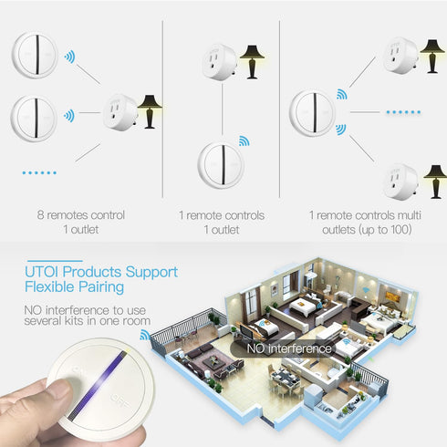 Wireless Remote Control Outlet Plug with Remote Switch, 15A Remote Outlet Switch, 656ft RF Range Remote Control for Christmas Tree, Indoor Lights,...