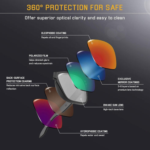 POLARIZED Replacement Lenses for Electric Tech One Sunglasses...