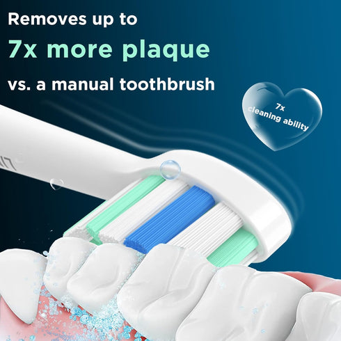 Replacement Toothbrush Heads for Philips Sonicare, Brush Head Compatible with Philips Sonic Care Electric Toothbrush Heads, 8 Pack...