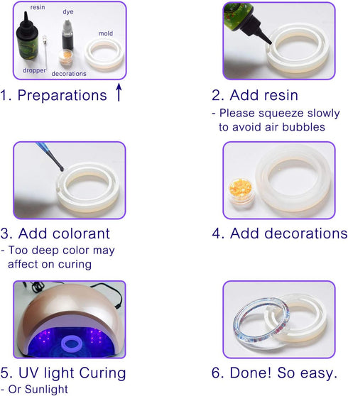 UV Resin - Improved 100g Crystal Clear Ultraviolet Curing Epoxy Resin for DIY Jewelry Making, Casting & Coating - Hard UV Glue Solar Cure Sunlight...