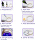 UV Resin - Improved 100g Crystal Clear Ultraviolet Curing Epoxy Resin for DIY Jewelry Making, Casting & Coating - Hard UV Glue Solar Cure Sunlight...