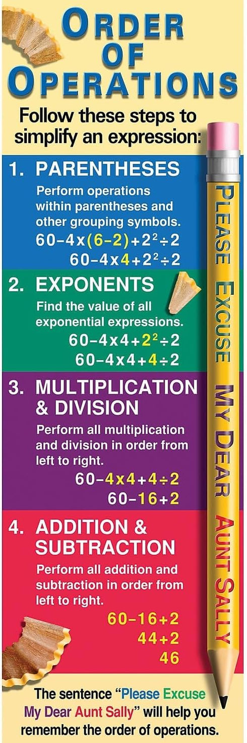 McDonald Publishing Order of Operations Colossal Poster (V1650)...