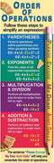 McDonald Publishing Order of Operations Colossal Poster (V1650)...