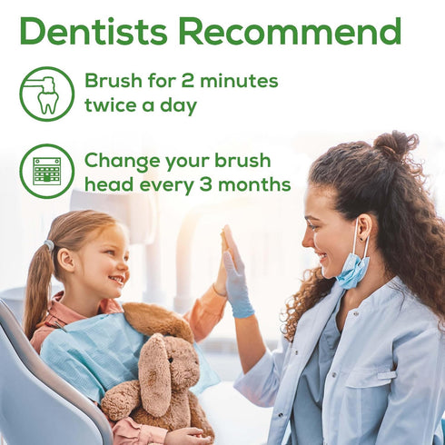 Beurer TB10 Kids Electric Toothbrush Replacement Brush Heads Only - 2 Pack - Milo The Monkey...