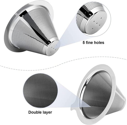 Pour Over Coffee Dripper,Reusable Coffee Filter,Slow Drip Paperless Stainless Steel Cone Coffee Coffee Maker,Easy to Use and Clean (1-2Cup)...