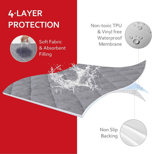 Diaper Changing Pad Liner Non-Slip, Waterproof Terry Mat Changing Pad Cover Liner, Quilted Absorbent Bassinet Liners Washable, 3 Pack 13"x 26" Reu...