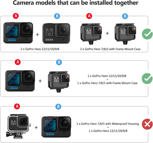 HSU Aluminum Dual Twin Mount Adapter for GoPro Hero 12/11/10/9/8/7/6/5/4 DJI Osmo Action AKASO Campark and Other Action Cameras...