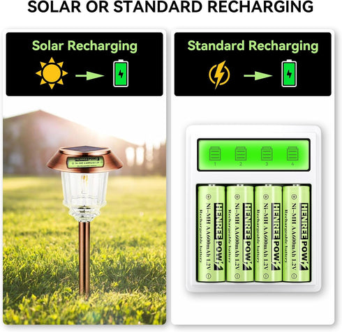 Henreepow 12-Pack Rechargeable AA Solar Batteries Ni-Mh 1.2v 600mAh Pre-Charged Double A Battery for Outdoor Solar Garden Landscape Lights...