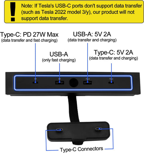 CICMOD Car USB Charger for Tesla Model 3/Y 2021 2022 2023 Multi Port USB Hub Docking Station with Touch Control Blue LED Light, Fit Center Console...