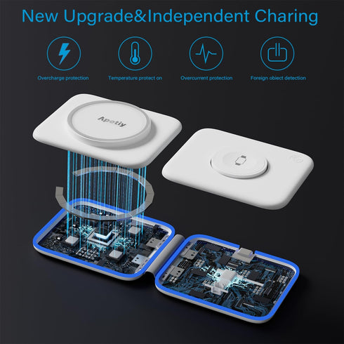 Charging Station for Apple Multiple Devices, 3 in 1 Magnetic Wireless Charger Dock for iPhone 15/14/13/12/Pro/Plus/Max, Travel Charger for Apple W...