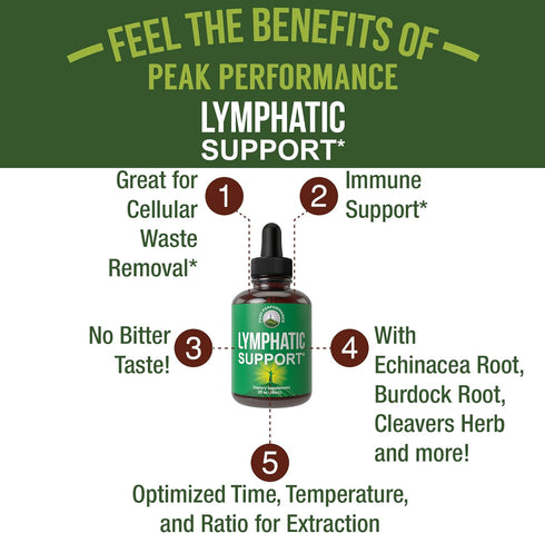 Lymphatic Drainage Drops. Sugar Free 7-in-1 Lymph Detox And Cleanse Support. Vegan Supplement with Echinacea Root, Red Clover Blossom, Burdock/Red...