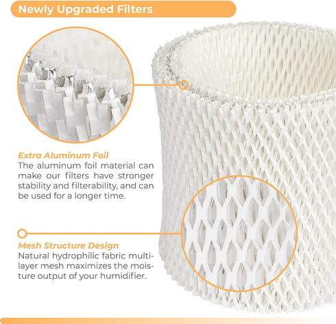 ANTOBLE 2 Pack HC-888 HC-888N Humidifier Wicking Filters Replacements for Honeywell HC888 HCM-890 HEV-320 Series & Duracraft D88 DCM-200 DH-890 Humidifier Filter C