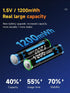Type-C USB 4 Pack 1.5V AAA 1200mWh Lithium Rechargeable Battery, Constant Output and Fast Charging (Include Type-C USB Cable) (4 Pack USB AAA)...