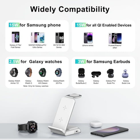 Wireless Charging Station for Samsung - Fast Charging Wireless Charger for Galaxy S23 Ultra/S23/S23+/Z Flip/Fold 5/4/3/iphone/Android Phones, Gala...