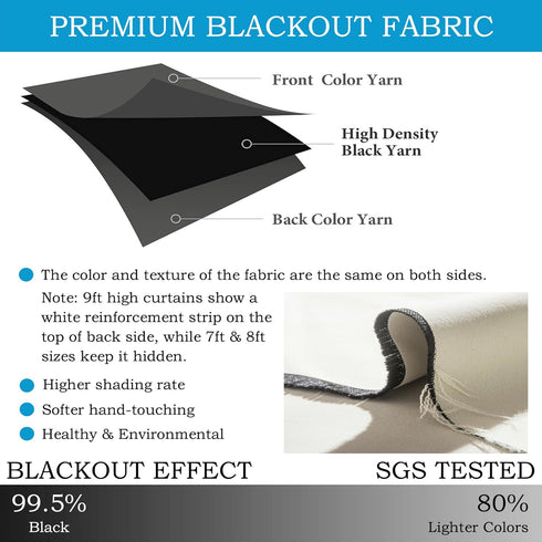 Dust-Proof Curtain for Wardrobe/Closet/Storage Room, Blackout Curtains Small Room Divider Privacy Curtain Panel for Living Room/Bedroom/Fitting Ro...
