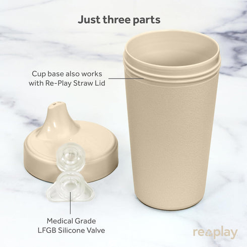 Re-Play Sippy Cups for Toddlers - 10 Oz. Reusable Spill Proof Cups for Kids, Dishwasher/Microwave Safe - Made in USA - Set of 3-3.13" x 6.25" - Se...