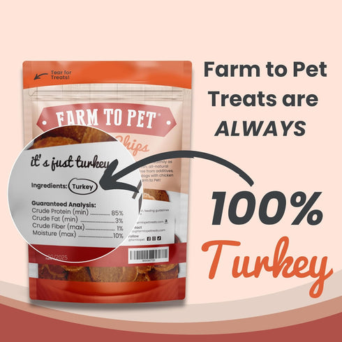 Dog Training Treats - Turkey Chips, Single Ingredient, Lean, All Natural, Healthy Dog Treats for Small, Medium, Large Dog Breeds, & Puppies, Made ...