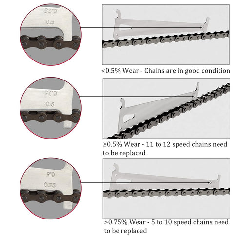 MATINA Bike Chain Checker Tool, Bike Chain Tool for Chain Wear Indicate, Chain Wear Indicator Tool for Bicycle...