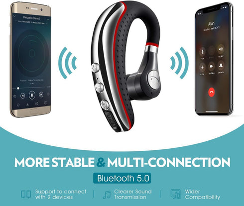 Bluetooth Headset 5.0,CANDEO High-Fidelity Audio Wireless Bluetooth Earpiece Hands Free Business Earphones with Noise Reduction mic,Compatible iPh...