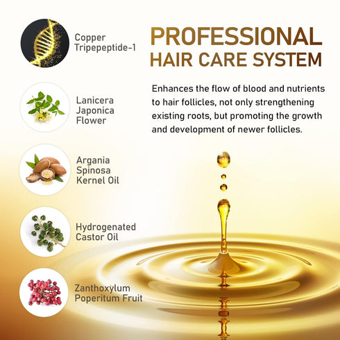 Biotin Hair Growth Serum with Castor Oil, Argan Oil - Hair Loss Prevention Treatment with Hair Regrowth Formula for Women by Beaueli...