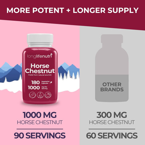 Horse Chestnut Extract 500mg - 180 Vegetarian Capsules, Organic Supplement for Daily Wellness & Circulation, 3-Month Supply, GMP Certified, Made i...
