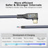 90 Degree USB C 3.2 Extension Cable, 2 x USB 3.2 Gen2 Type-C Male to Female Extender Cable Ultra 4K@60Hz 240W Charging 20Gbps Data Transfer with S...