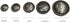 Toxic Jungle 2 Pieces 1-1/2 Inch (38mm) Western Star Concho, Leathercraft Embellishment, Leather Decor, Screw Back for mounting on Your Belt/Saddl...