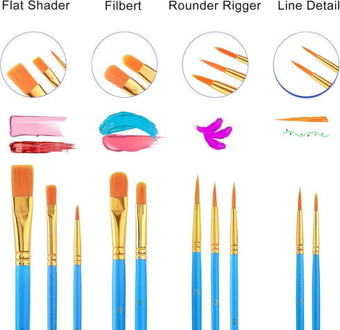 Acrylic Painting Set with 1 Packs / 10 PCS Nylon Hair Brushes 12 Color Tubes (12ml, 0.4 oz) 1 PCS Paint Plate and 4 PCS Canvas for Acrylic Paintin...