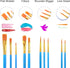 Acrylic Painting Set with 1 Packs / 10 PCS Nylon Hair Brushes 12 Color Tubes (12ml, 0.4 oz) 1 PCS Paint Plate and 4 PCS Canvas for Acrylic Paintin...