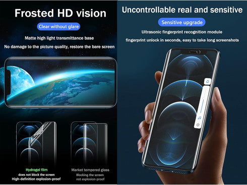 2pcs Front Screen Protector for iPhone 13 mini A2481 5.4" Flexible Matte Hydrogel Film TPU Fingerprint Unlock Anti-fingerprint Anti-reflective Not...