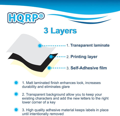 HQRP 2-Pack Hebrew Blue Keyboard Stickers on Transparent Background, for All Keyboards PC Desktops Laptop Notebook...