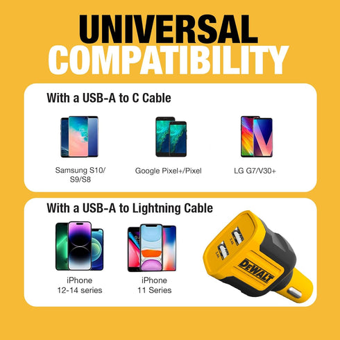 DEWALT 2-Port USB Car Charger — 24W Fast Charge Dual Port USB-A for iPhone 14 13 12 11 Pro Max X XR XS 8 Plus 6s iPad — Compatible with Samsung Ga...
