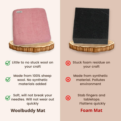 Woolbuddy Needle Felting Pad – Pink Wool Mat 10x10x1.5 – Foam Alternative Base for 3D, Wet, & Dry Felting Crafts...