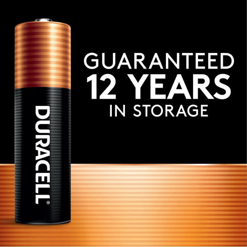 Duracell Coppertop AAA Batteries with Power Boost Ingredients, 8 Count Pack Triple A Battery with Long-lasting Power, Alkaline AAA Battery for Hou...