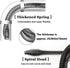 Drain Clog Remover with Drill Connector Drain Auger Cable Drain Snake 9.84Ft Flexible Plumbing Drill Pipe Cleaner for Kitchen, Bathroom, Toilet an...